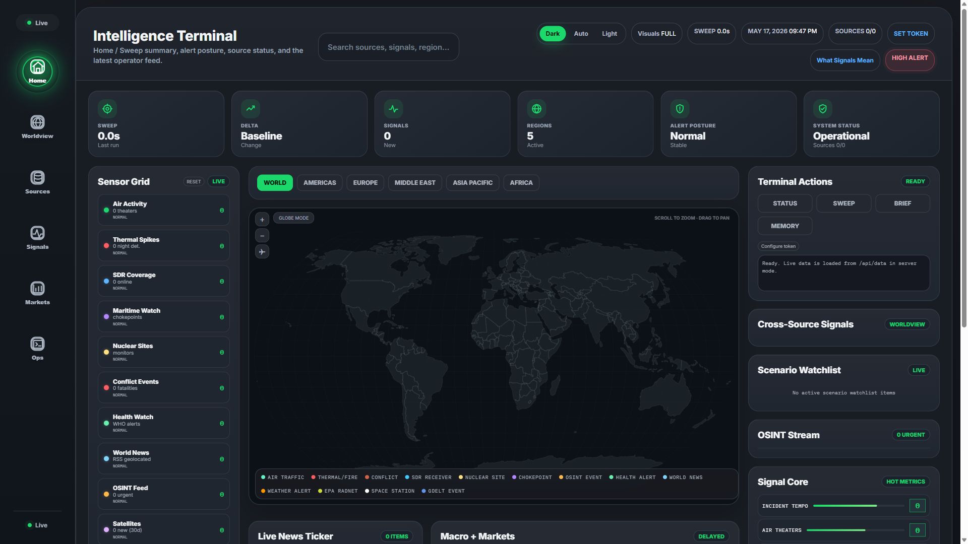 Intelligence Terminal Dashboard