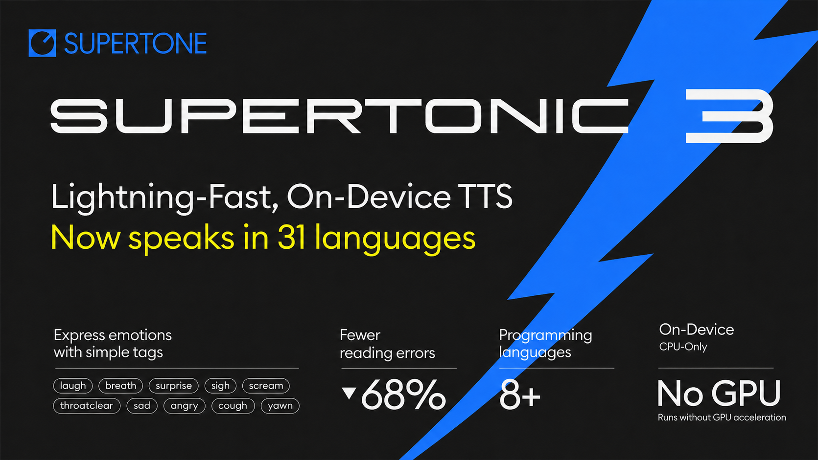 Supertonic 3 Banner