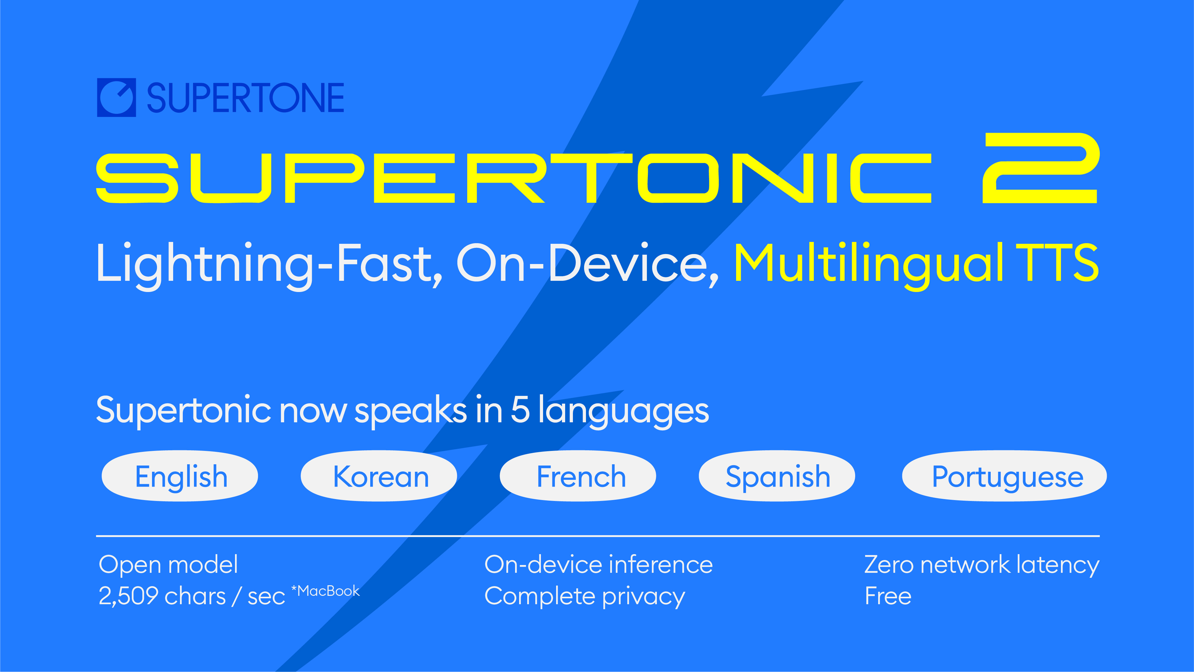 Supertonic Banner