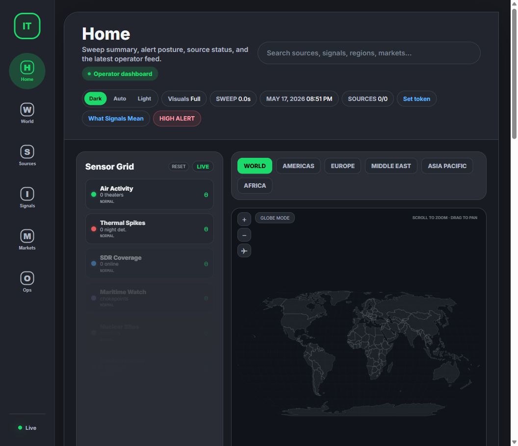 Intelligence Terminal Dashboard